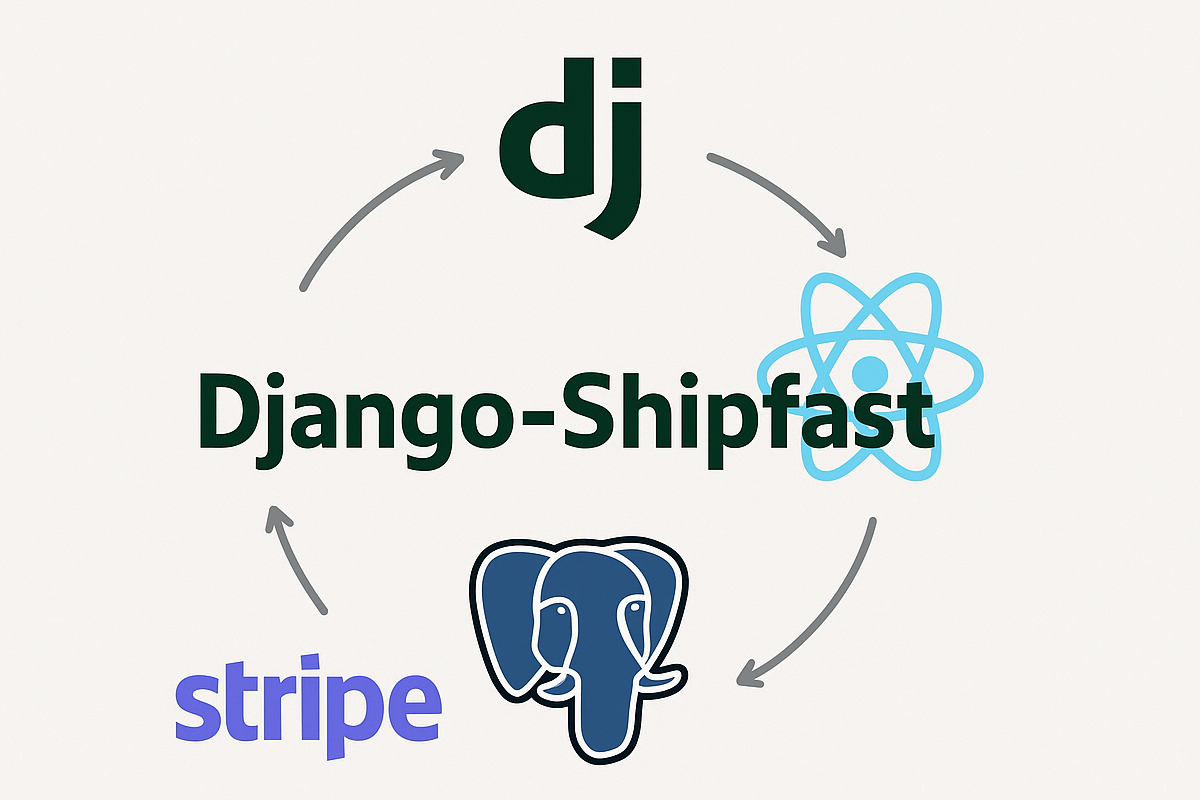 Django Shipfast Interface