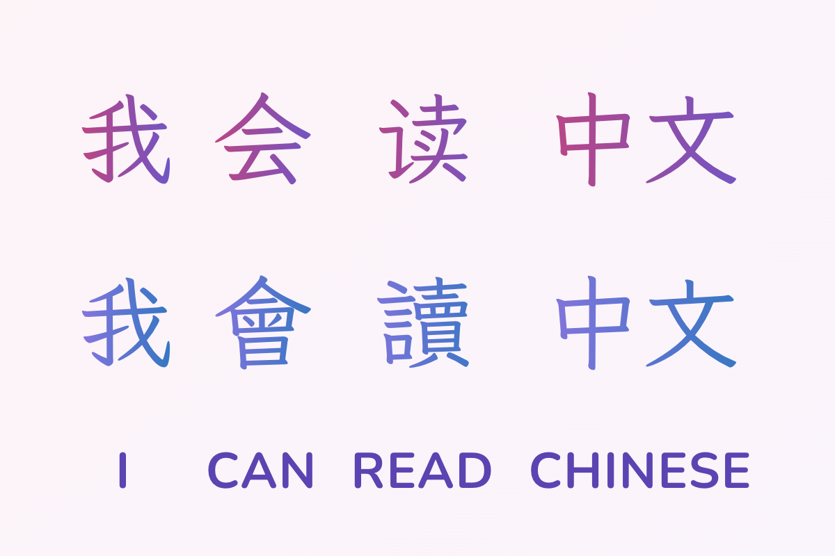 I Can Read Chinese Interface